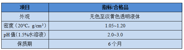 RO膜/反渗透膜清洗剂