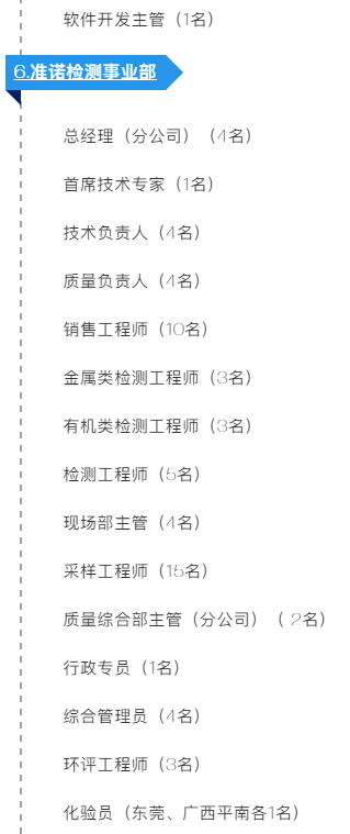 长隆科技2020年招聘大纲