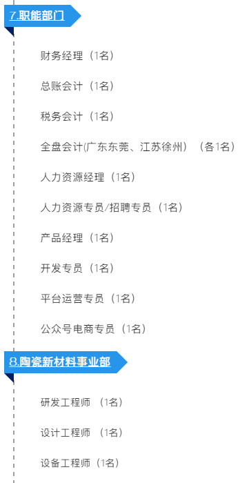 长隆科技2020年招聘大纲