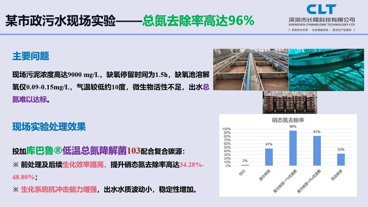 低温总氮激活菌应用案例