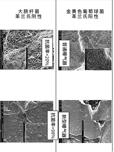 盛通刚玉曝气器