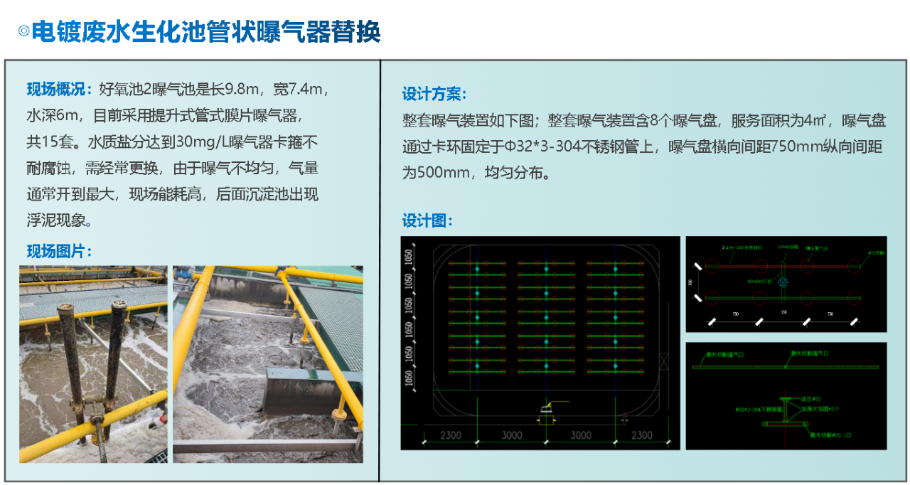 盛通刚玉曝气器