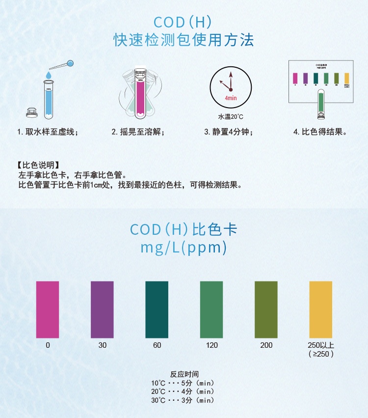 COD水质检测试剂